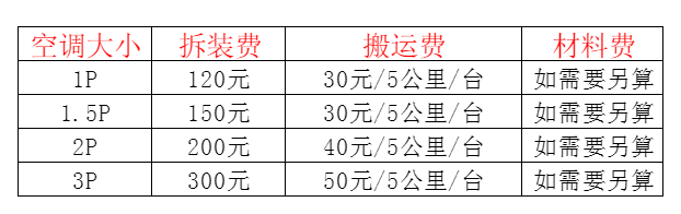 新青空调移机及费用电话在哪里找